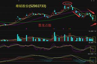 股票最新消息爆料是真的吗,真相揭秘，是真是假？